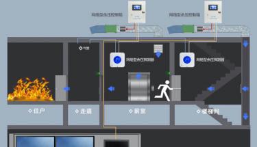 余壓監控系統的原理