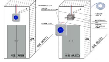 CS-Y03A余壓傳感器_壓差測控器_余壓探測器安裝與接線