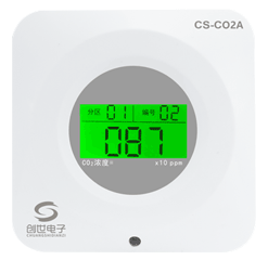 二氧化碳濃度探測器