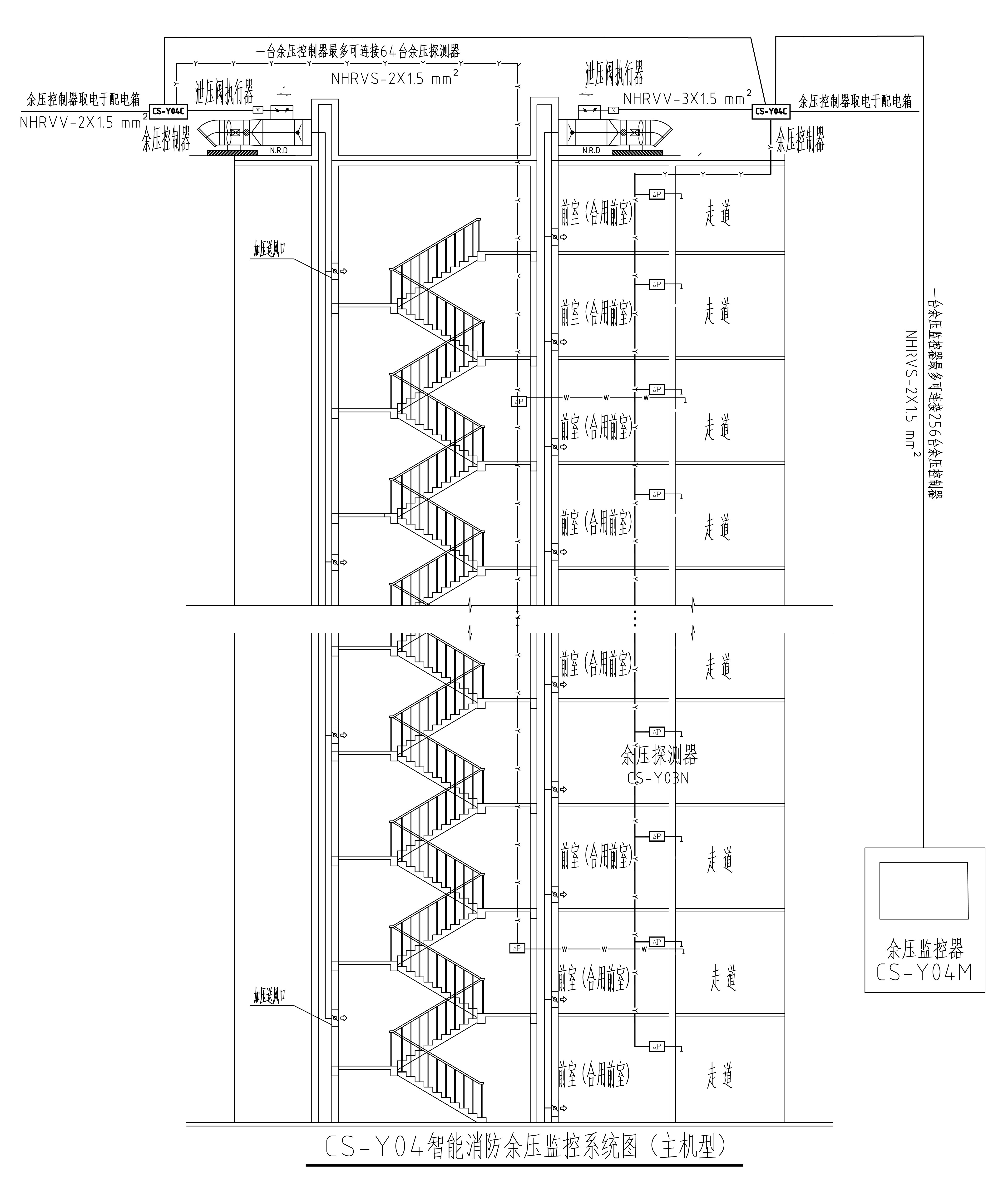 余壓監控系統施工圖紙
