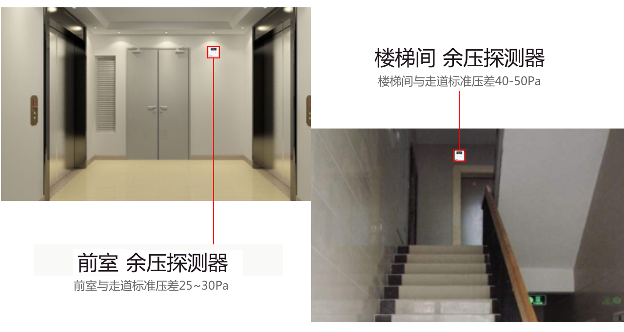 余壓監(jiān)控系統(tǒng)安裝位置